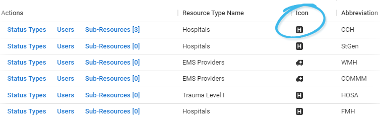 EMResource Resource icon