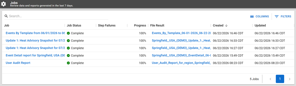 EMResource Access Reports on the Jobs List