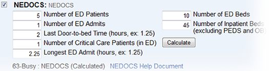 Saturation Score NEDOCS