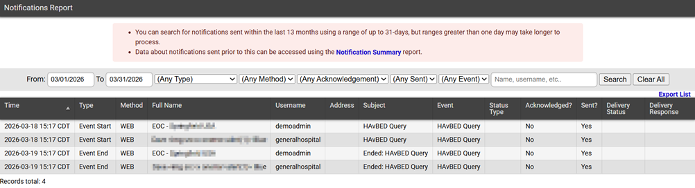 The Notifications report