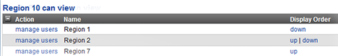 EMResource Assign Users to View Another Region