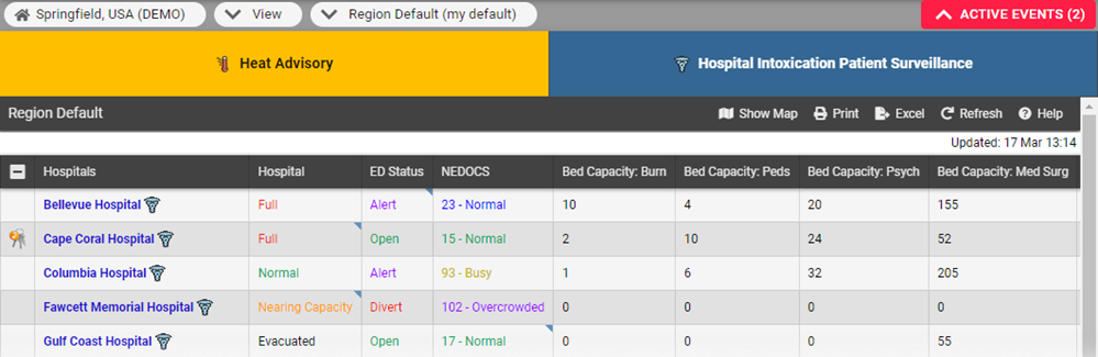 EMResource View Region Default