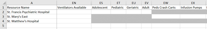 EMResource Bulk Upload Template shared status types