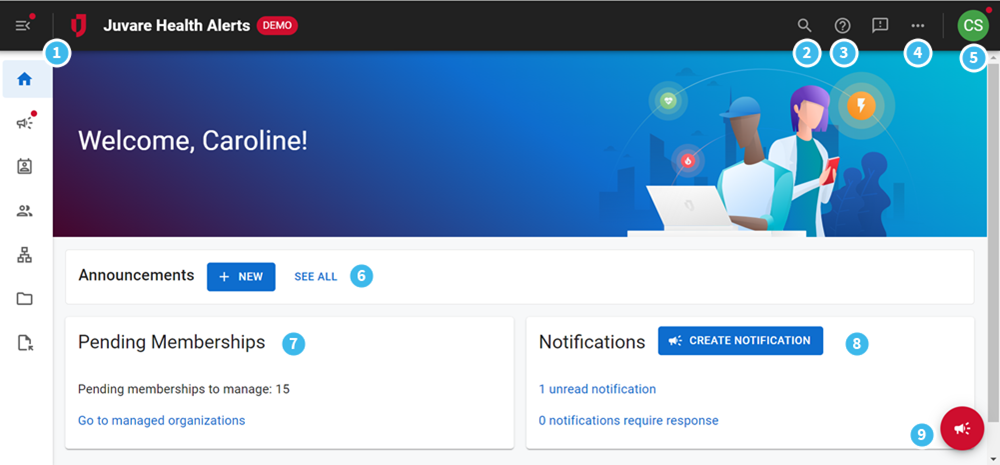The RMS Home page showing numbered callouts for different UI elements.