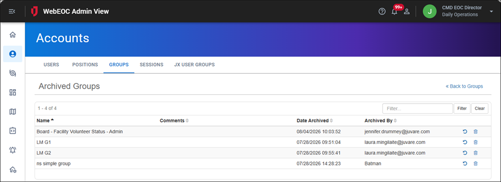 Archived Groups page