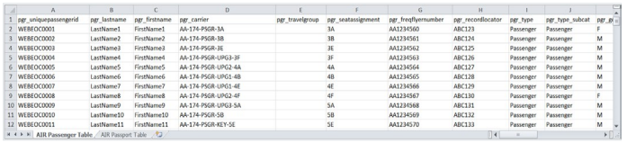 Click image to enlarge Air and Cruise Template