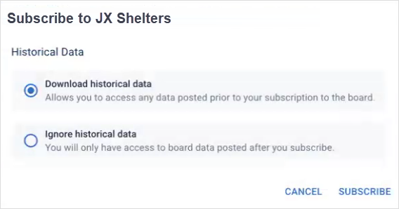 Subscribe to shared board with options