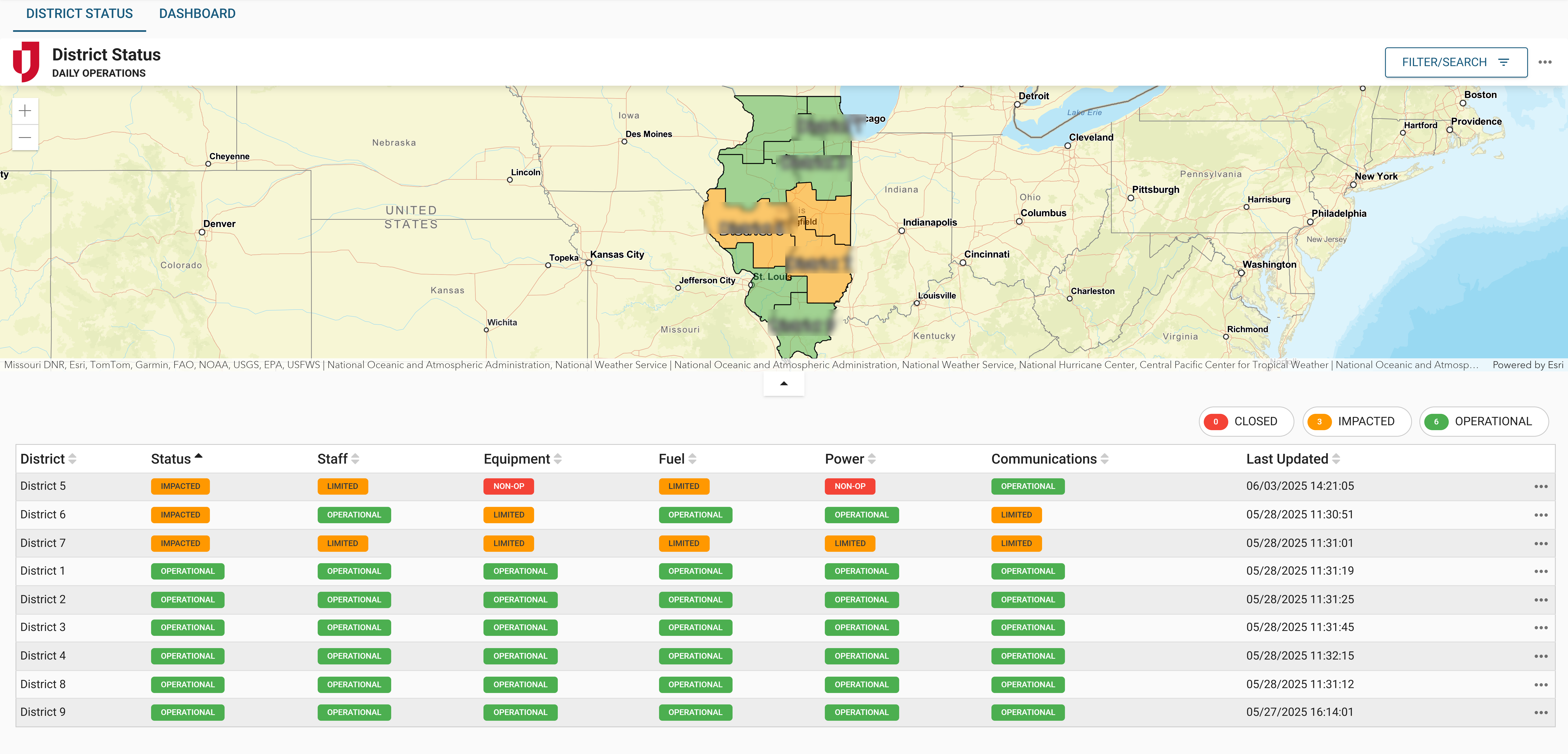 District Status board - Daily Operations