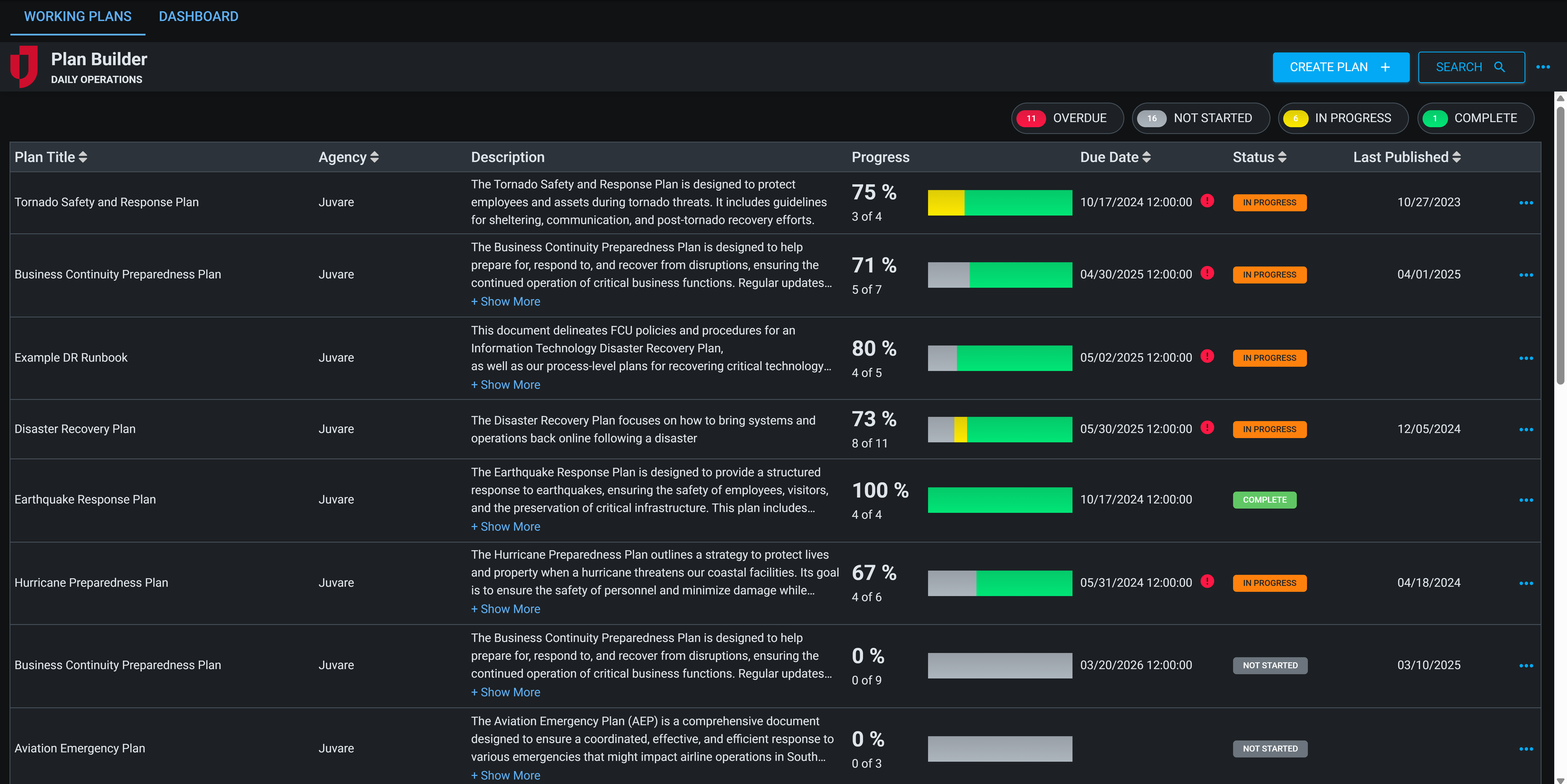 Plan Builder - Daily Operations - Dark Mode