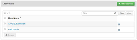 ArcGIS API Settings Credentials section