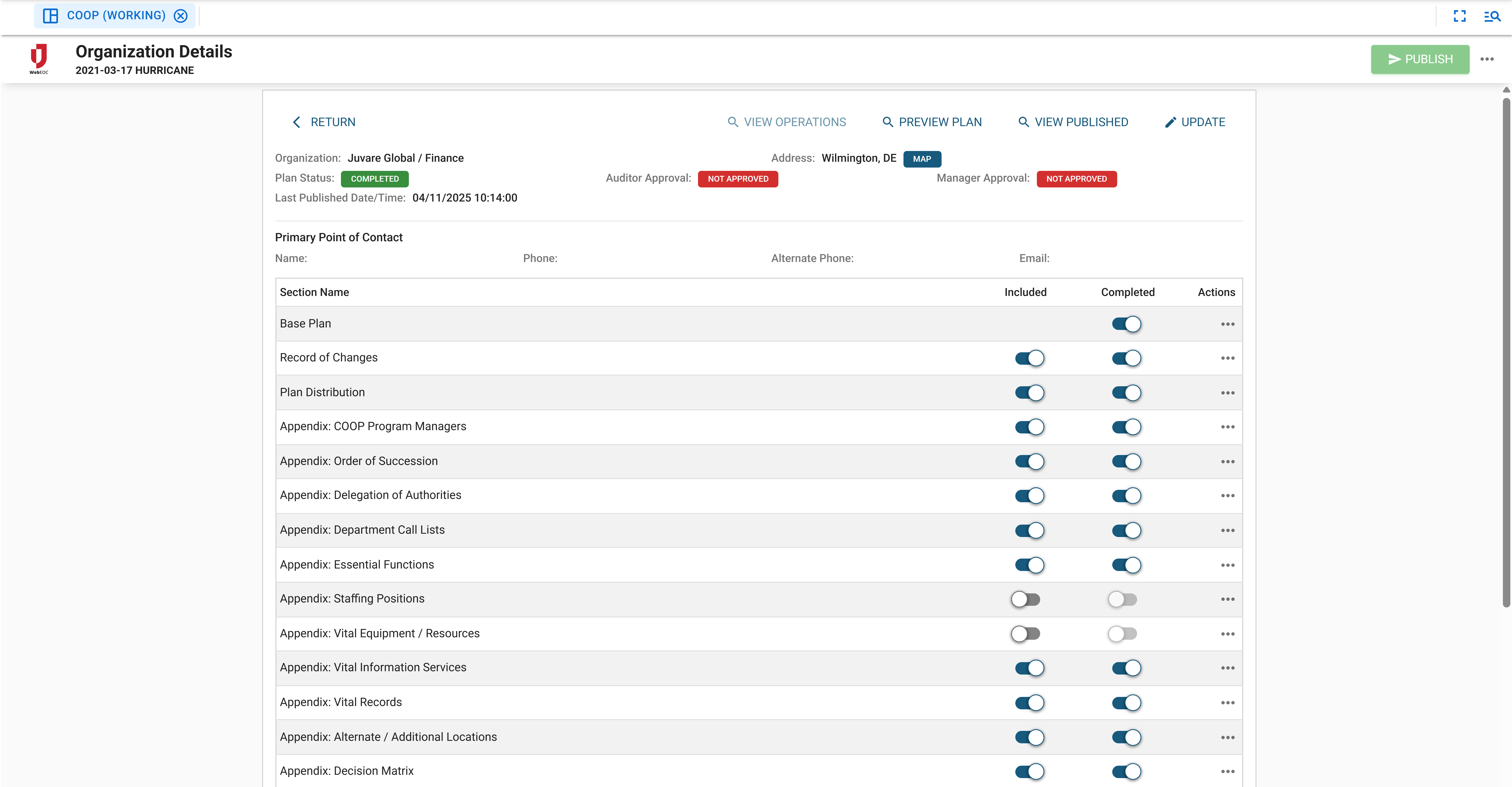 COOP Organization Details