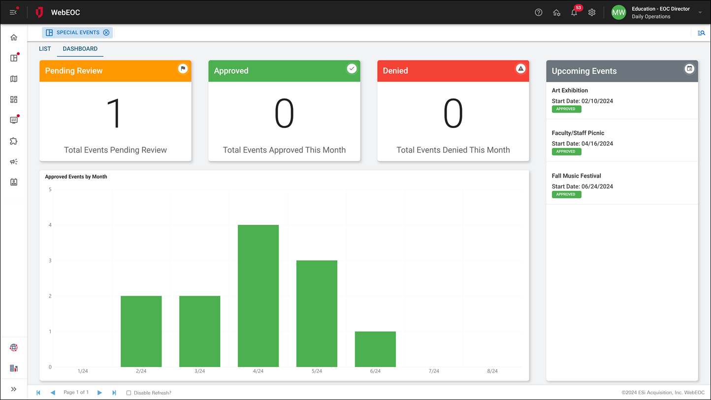 Education Special Events Dashboard