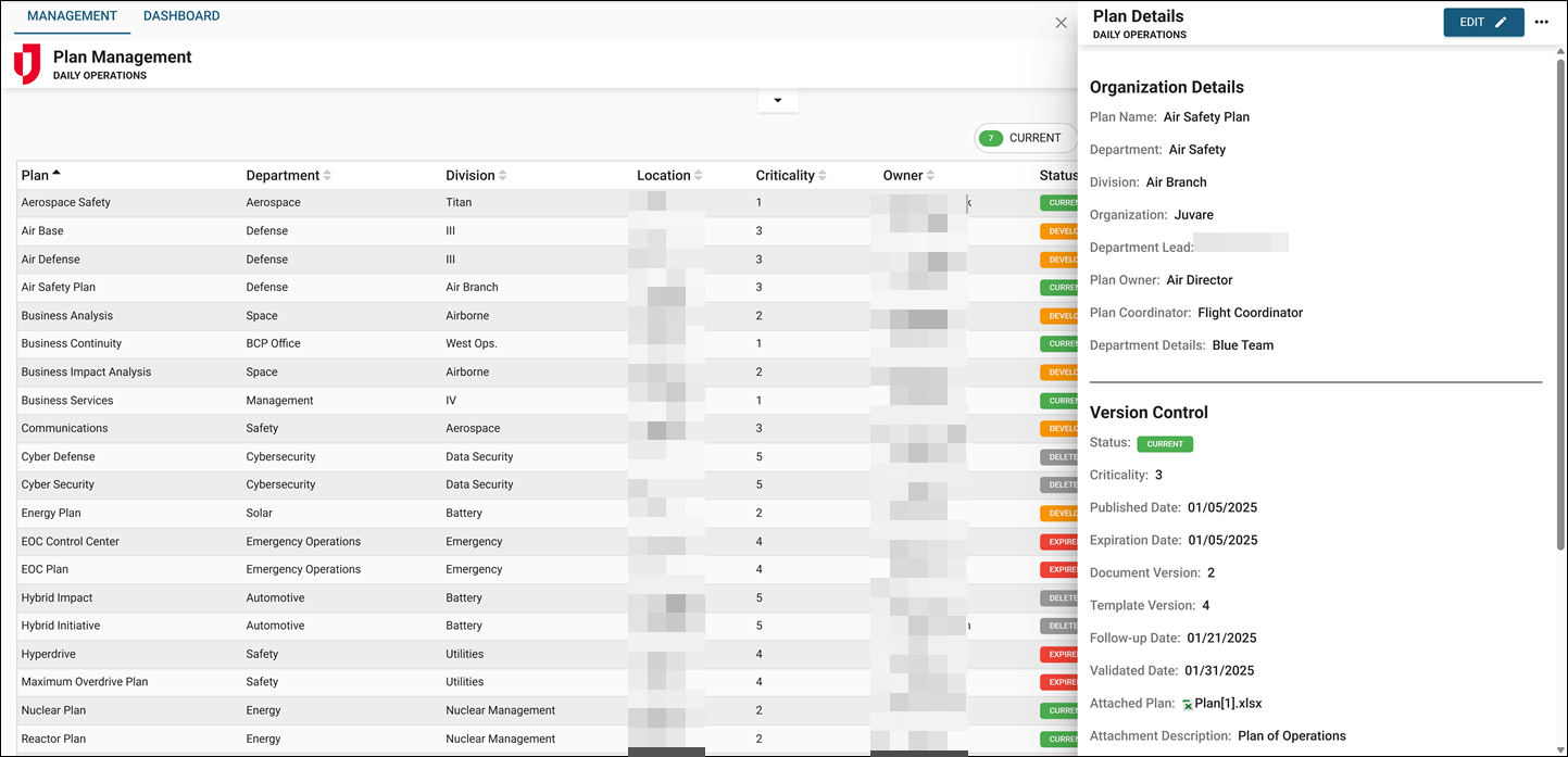 Plan Management Details
