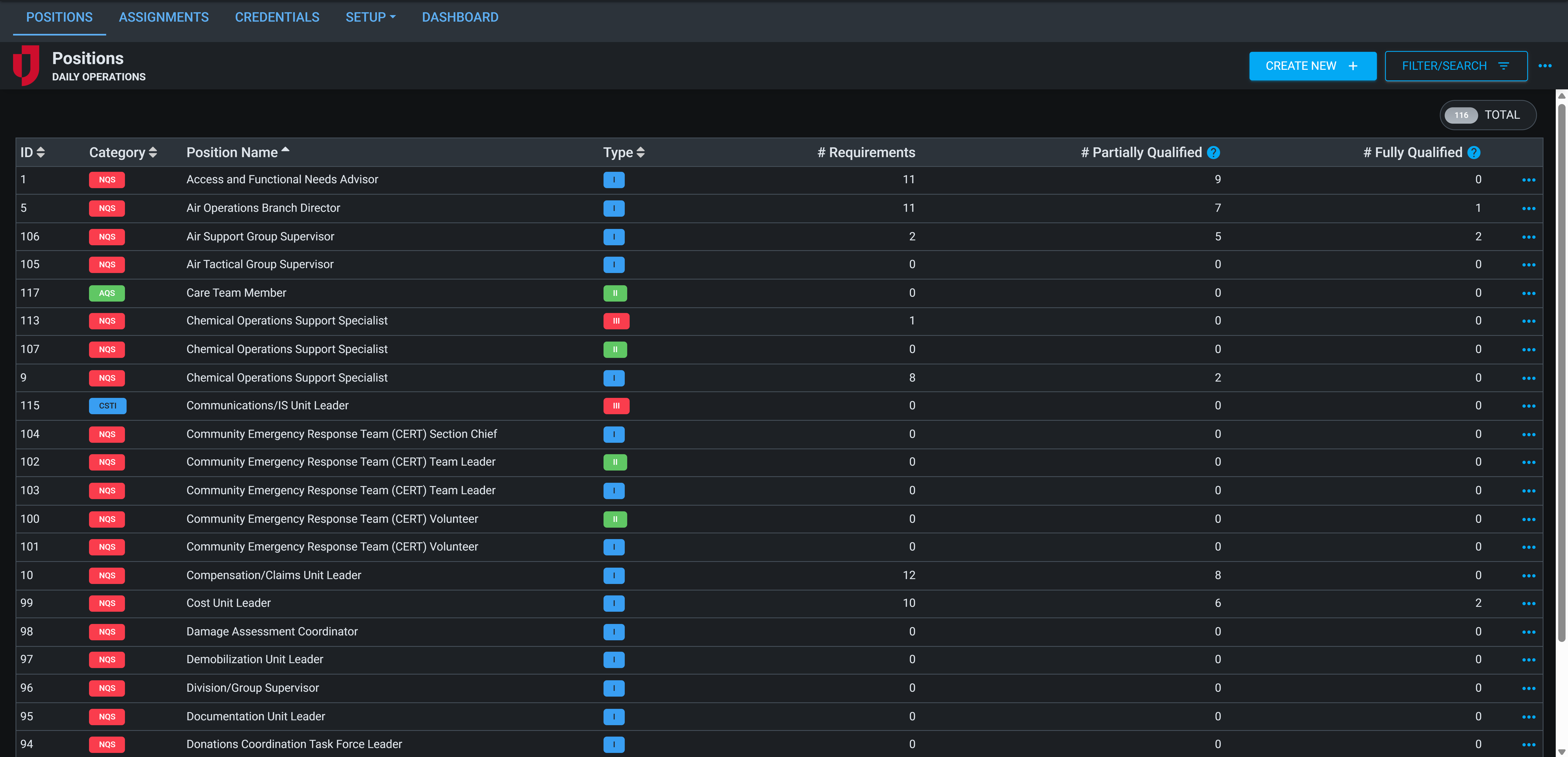 National Qualification System Dark Mode