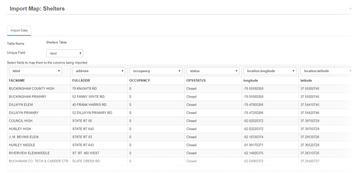 Imported Board Data