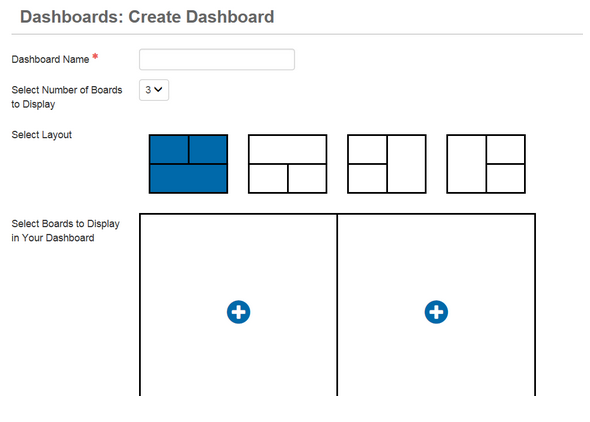 Dashboards