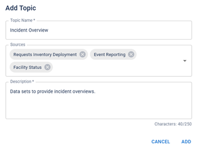 JAI add topic dialog JAI add topic dialog