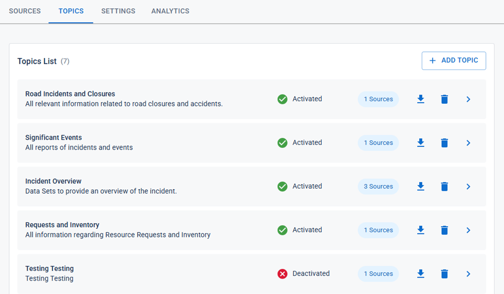 JAI topics list get started JAI topics list get started