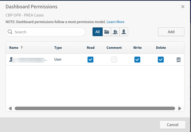Dashboard permissions