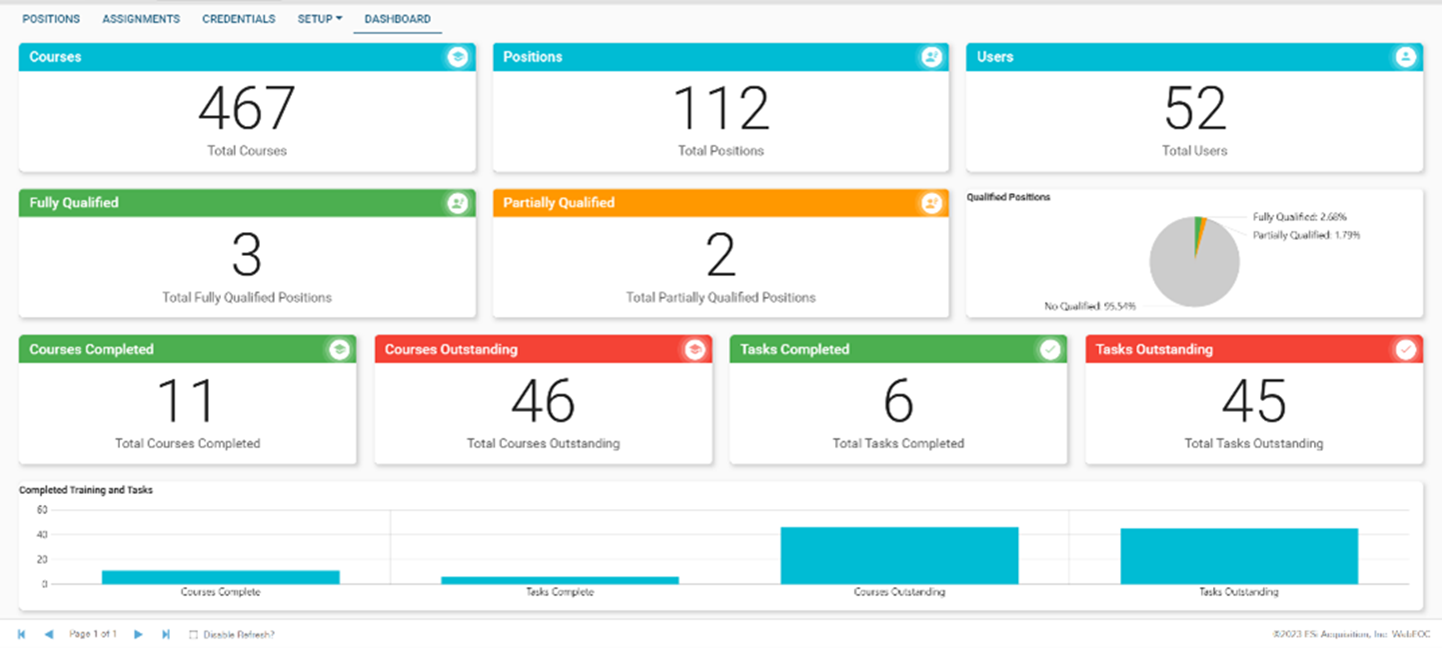 NQS dashboard