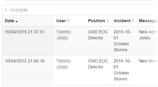 Sorted Audit log