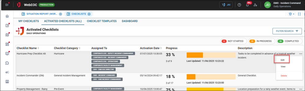 Click image to enlarge Activated Chacklists All tab Edit option