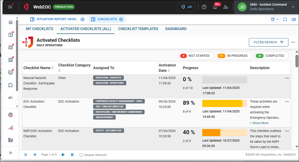 Click image to enlarge Activated Checklists All tab