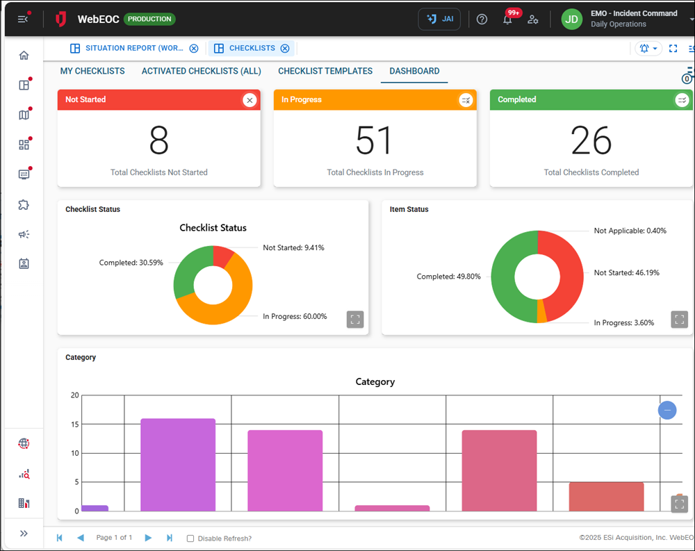 Click image to enlarge Dashboard tab