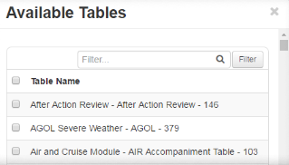 Available Tables window.