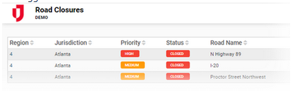Road Closures Board