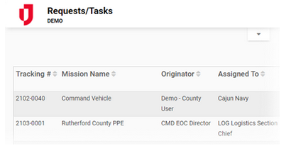 Requests/Tasks Board
