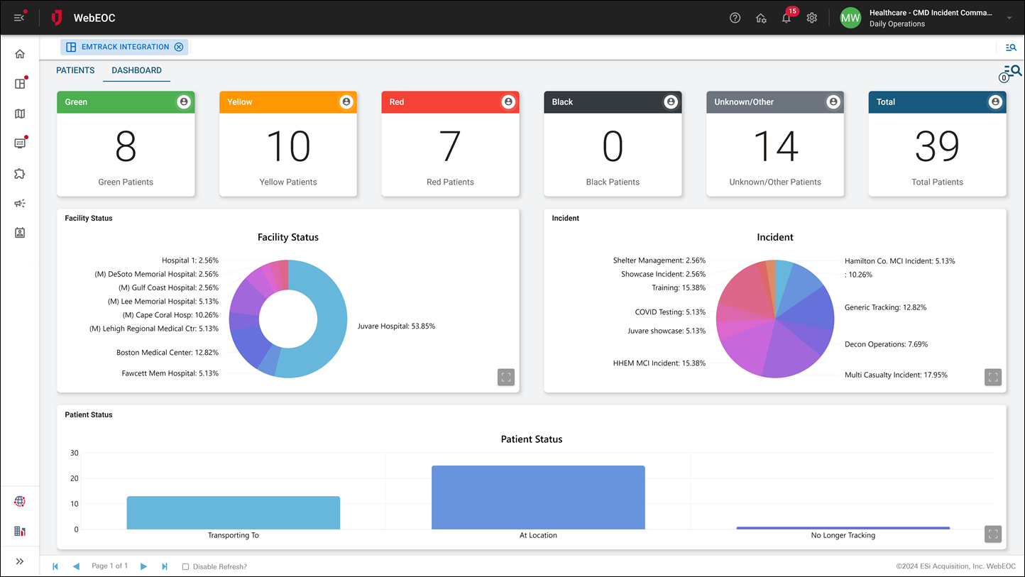 EMTrack Integration Dashboard