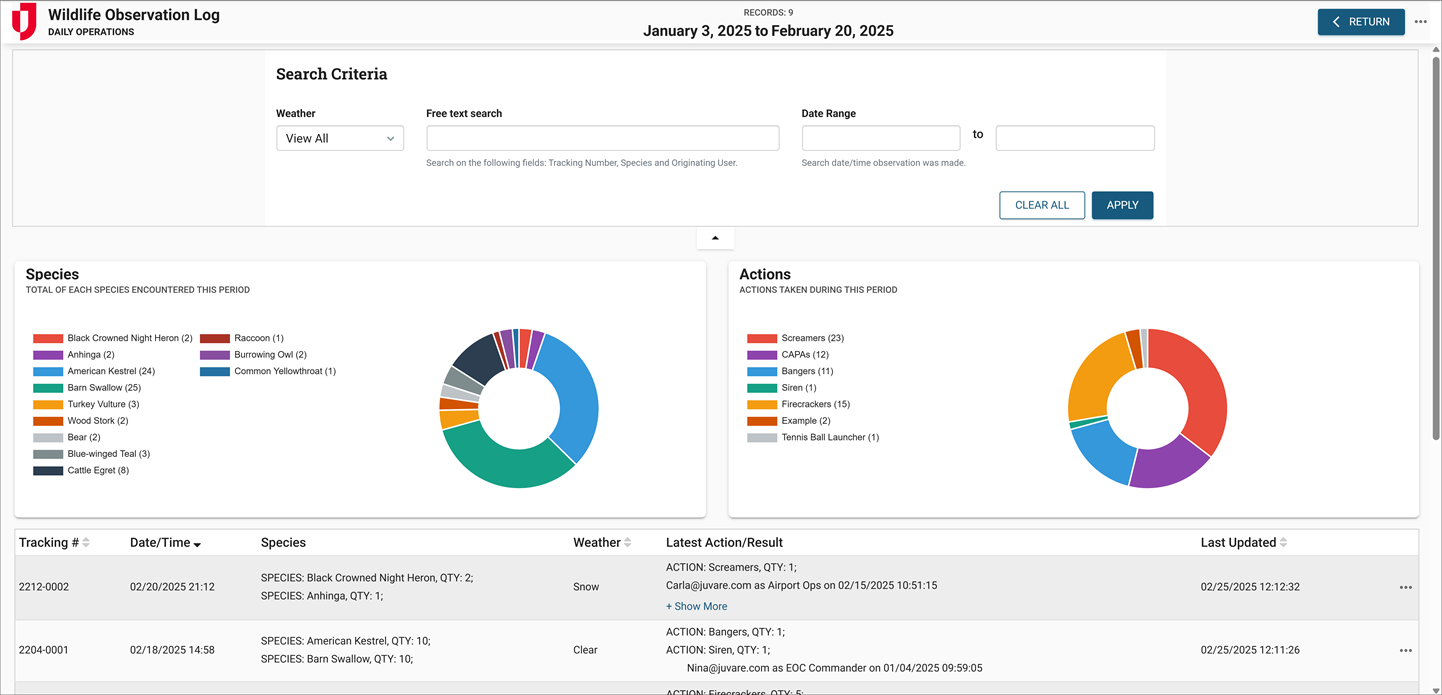 Wildlife Observation log
