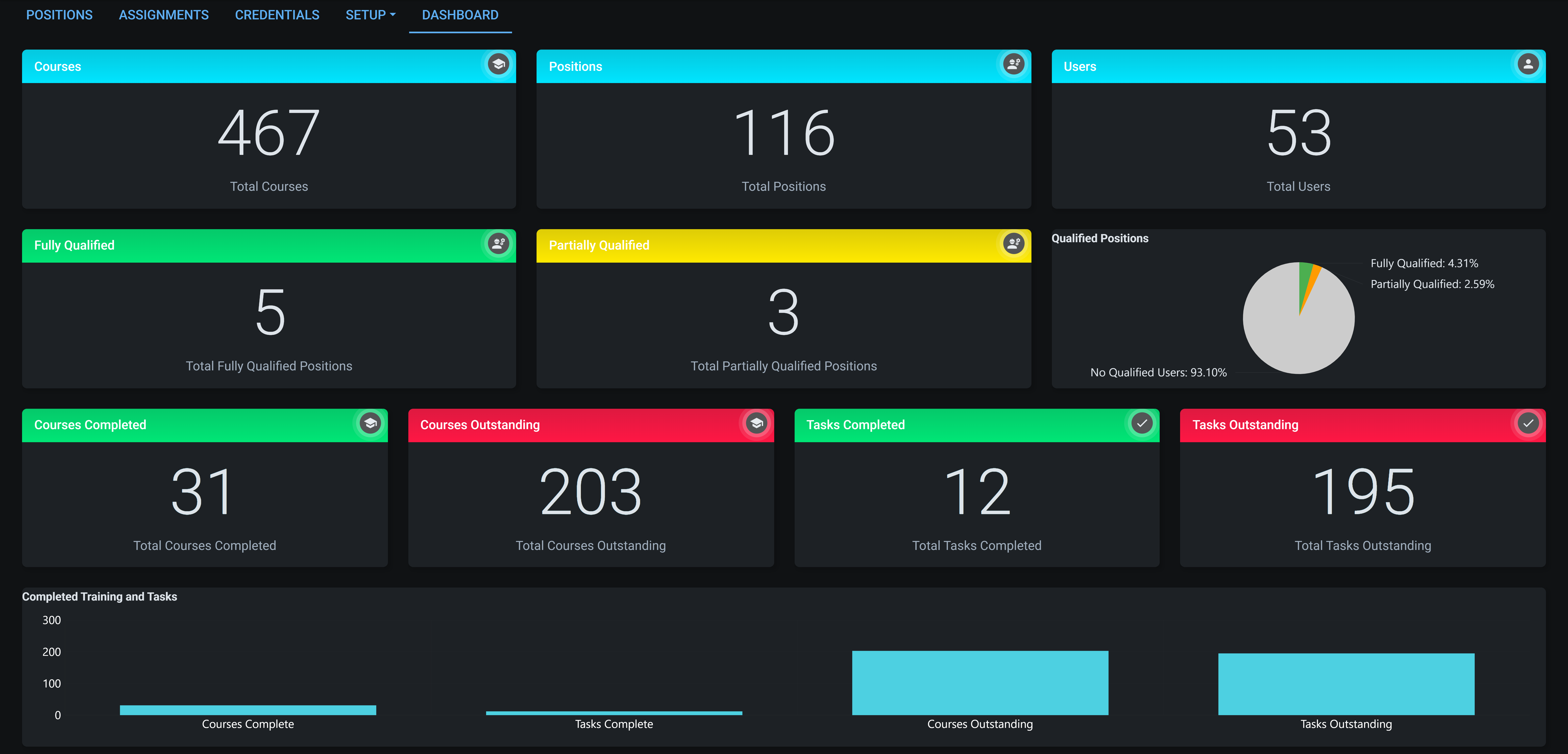 National Qualification System Dark Mode